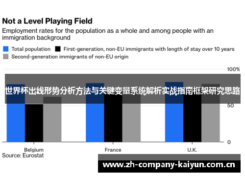 世界杯出线形势分析方法与关键变量系统解析实战指南框架研究思路 世界杯出线形势分析方法与关键变量系统解析实战指南框架研究思路